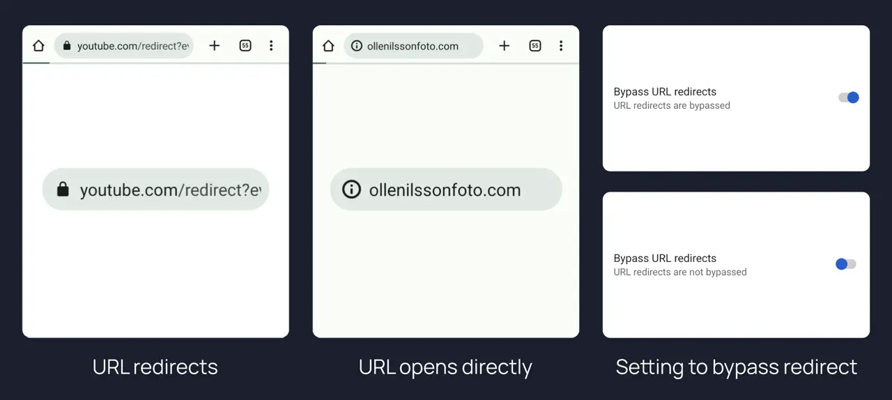 Bypass the redirect hop