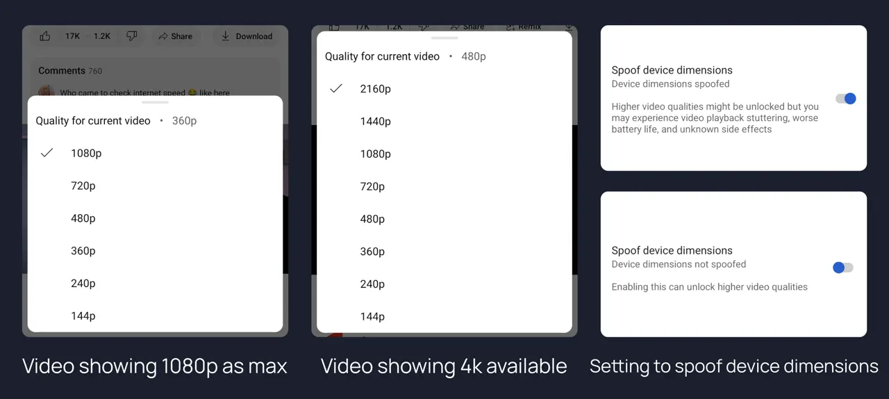Unlock higher resolutions
